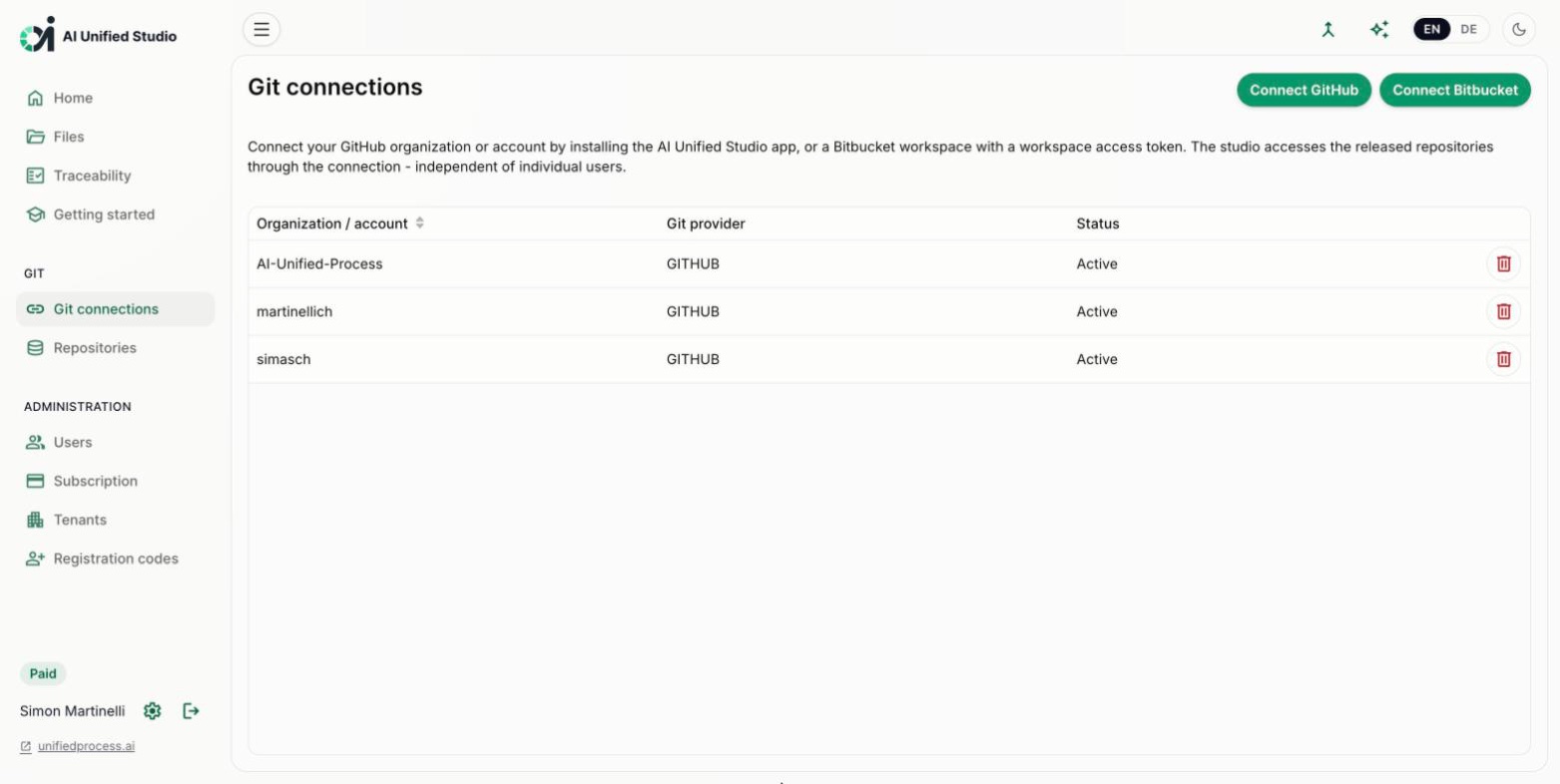 Studio Git connections view with a connected GitHub account (light mode)