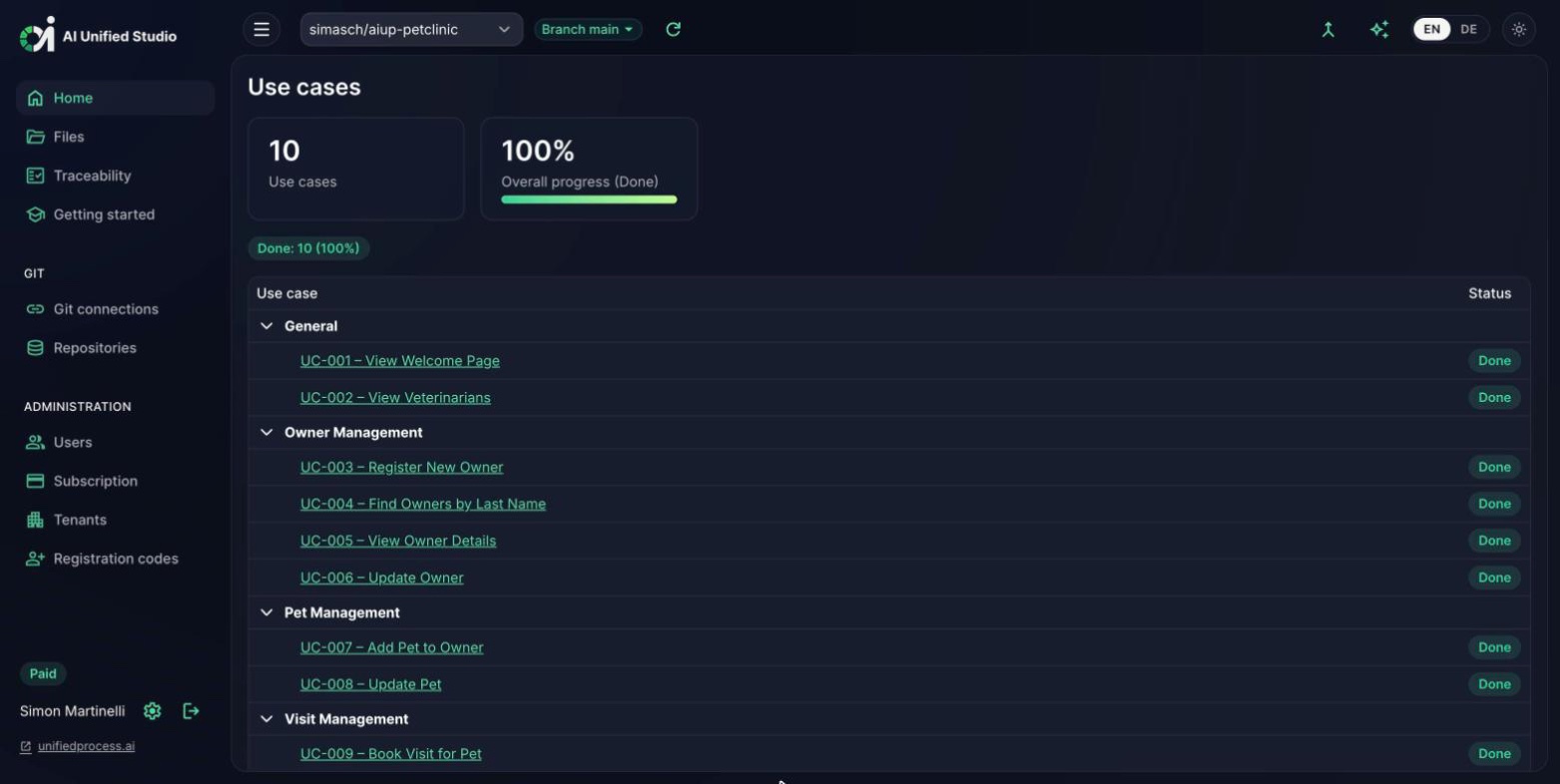 AI Unified Studio: project overview with all use cases and their status