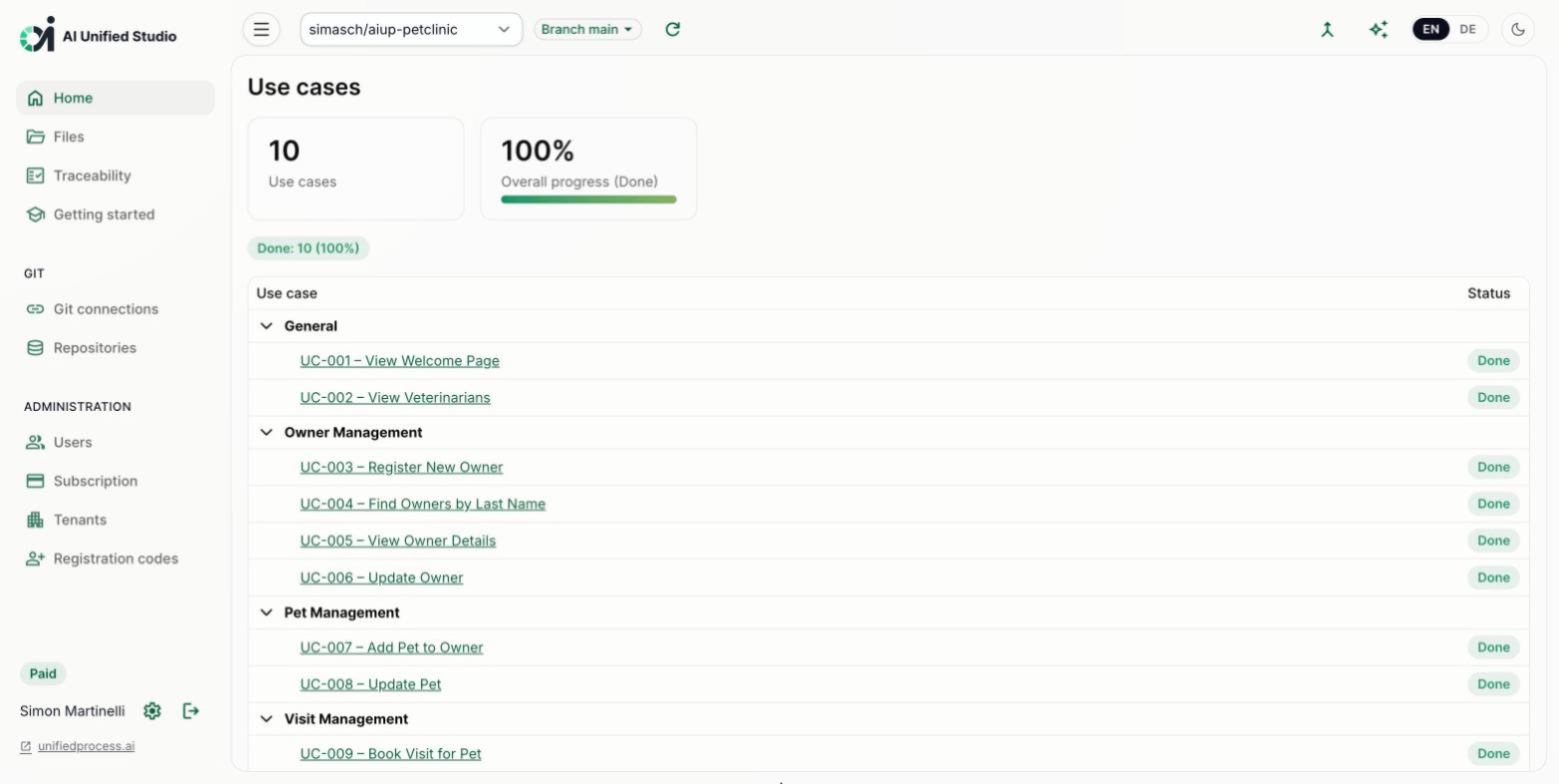 AI Unified Studio: project overview with all use cases and their status