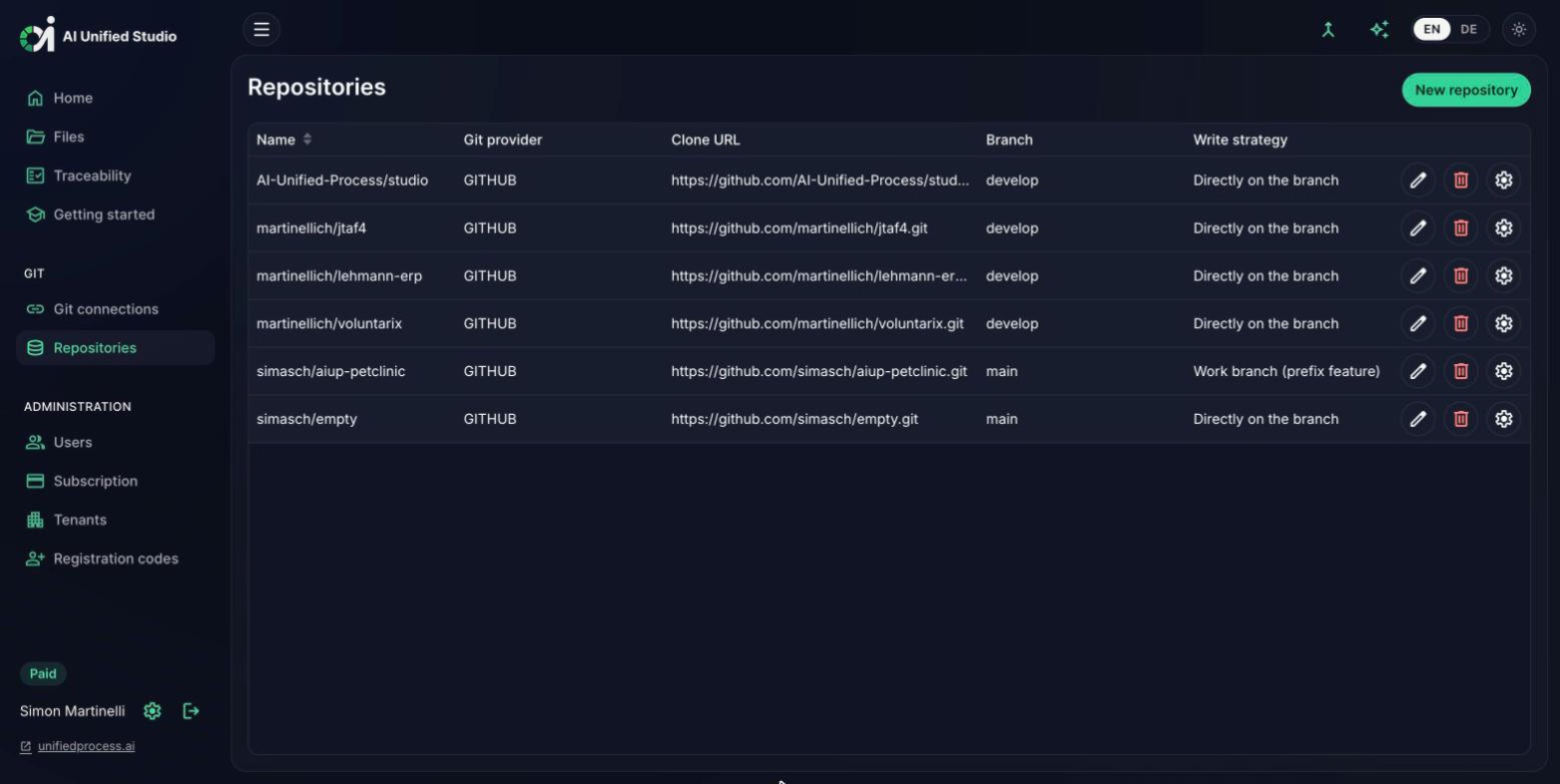 Studio repositories view with branch and write strategy configuration (dark mode)