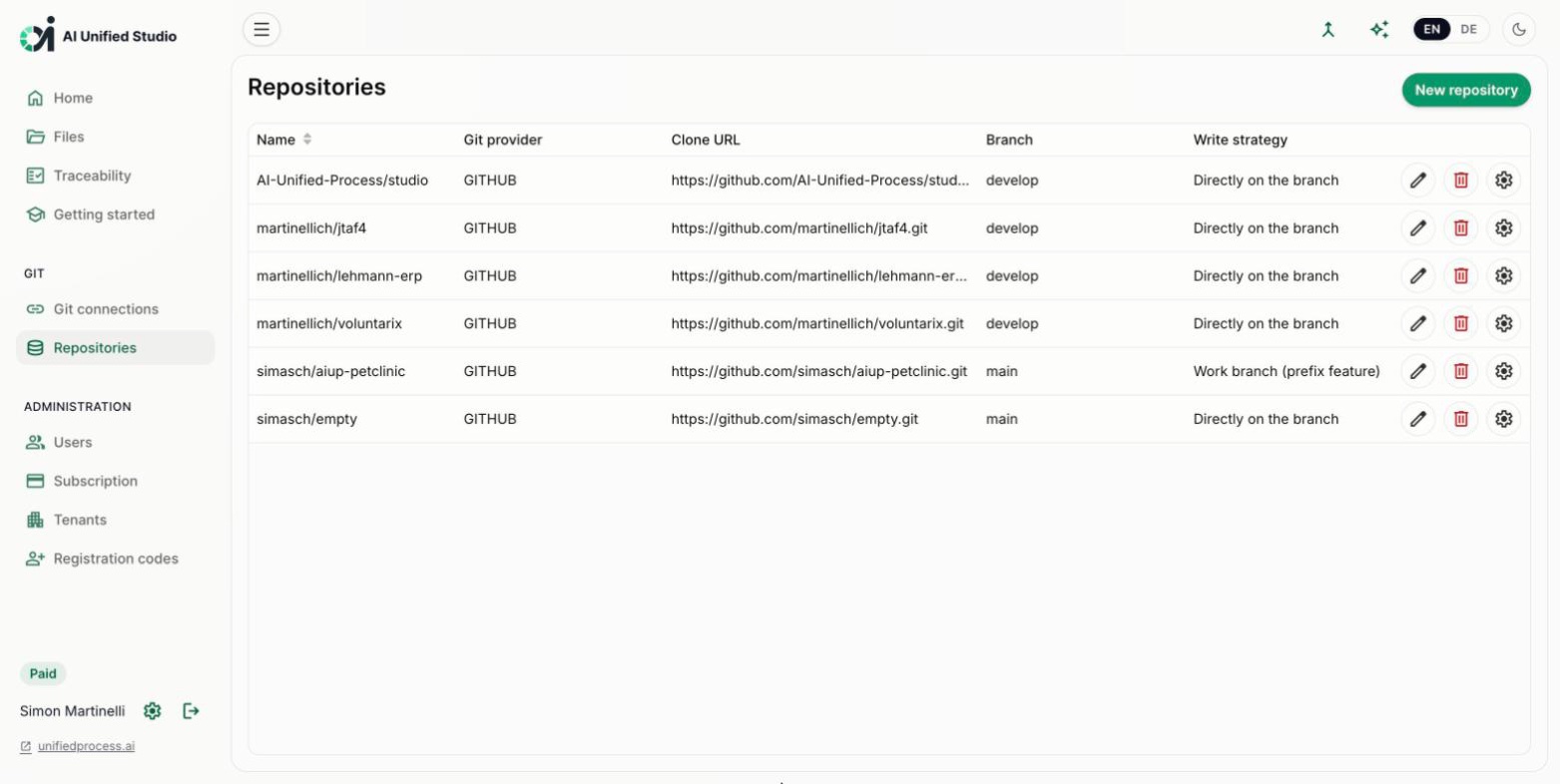 Studio repositories view with branch and write strategy configuration (light mode)